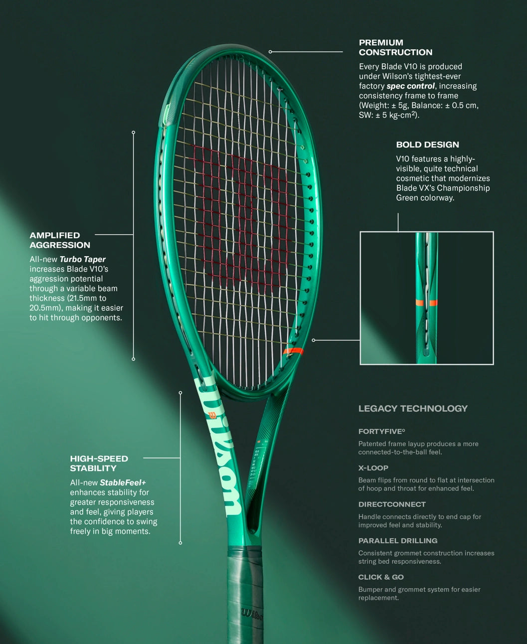 Raqueta de Tenis Wilson Blade 98 16x19 V10