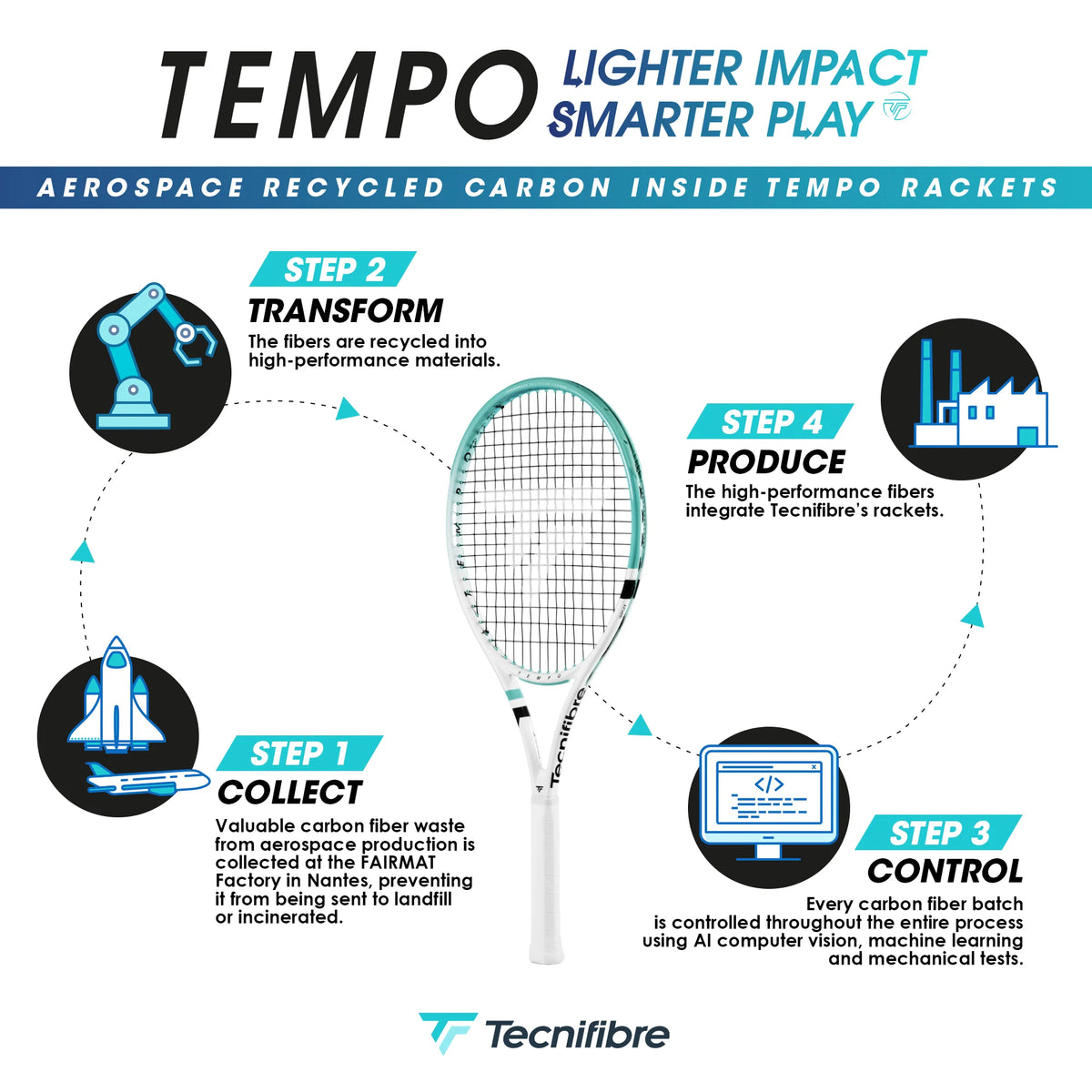 Raqueta de Tenis Mujer Tecnifibre Tempo Team 270 g 2026